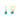 Pendientes Gallon Zircon Turquesa